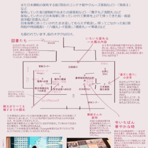 日本郵船歴史博物館に行ってほしい（ほしかった）の図
